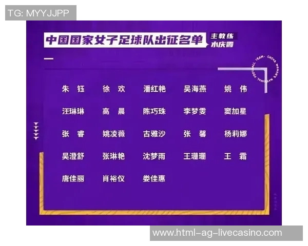 中国国家足球队队员的成长历程与未来发展展望分析